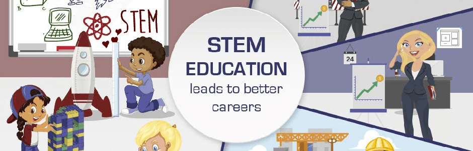 Why is STEM education so important?